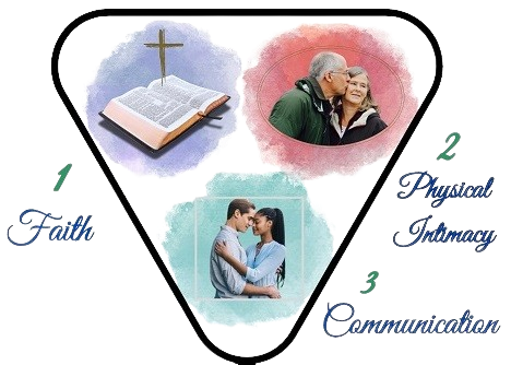 Post #2 - What I Will Post About